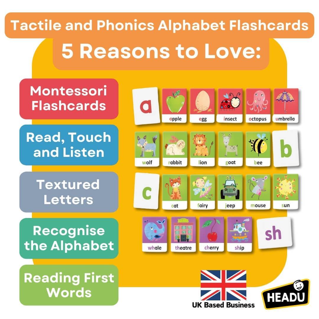 Headu-Tactile-and-phonics-Alphabet